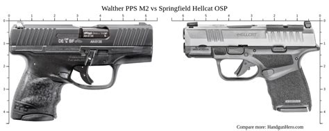 walther pps m2 drop test|walther pps m2 vs hellcat.